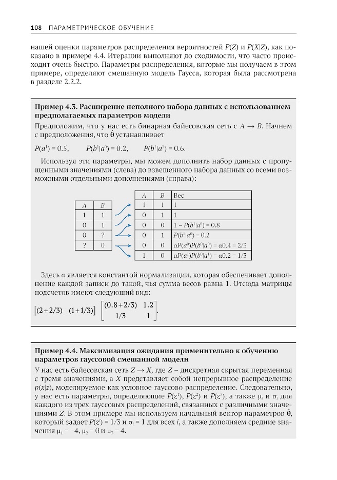 Алгоритмы принятия решений — изображение 9