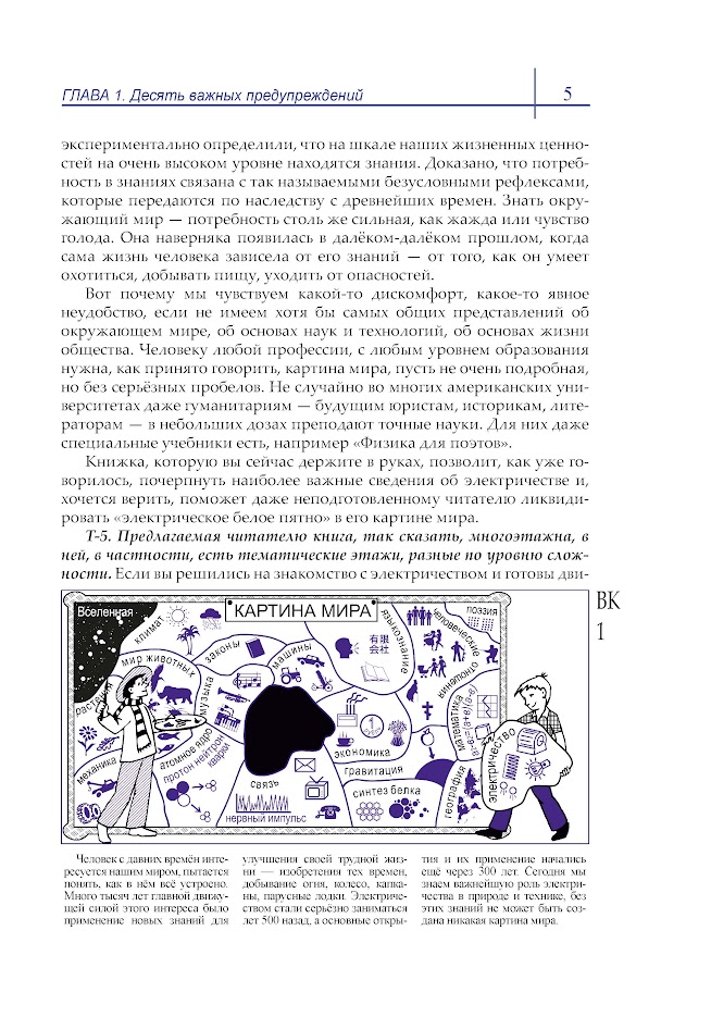 Электричество шаг за шагом — изображение 9