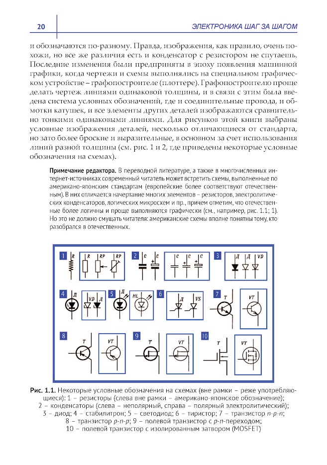 Электроника шаг за шагом — изображение 5