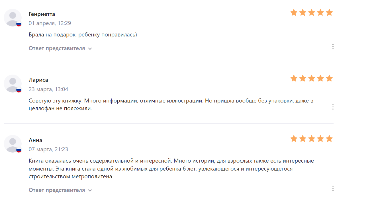 Метро на земле и под землёй. История железной дороги в картинках — изображение 7