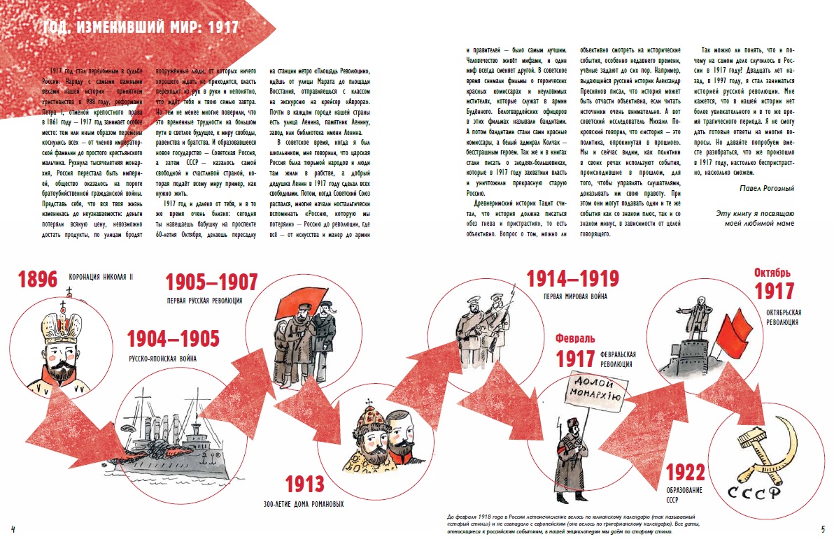 Мы живем в 1917 году — изображение 7