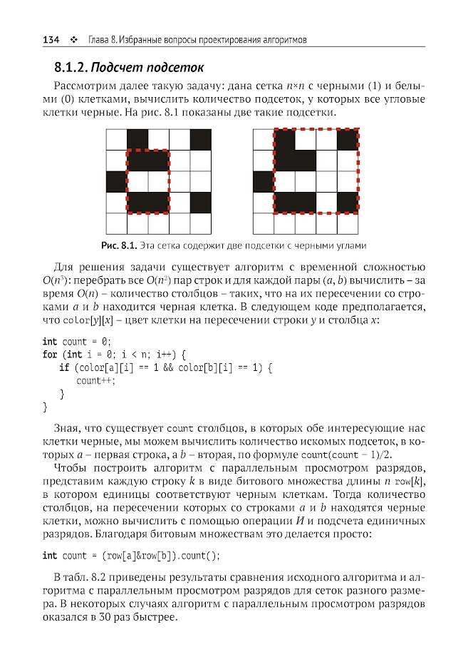Олимпиадное программирование. Второе издание — изображение 7