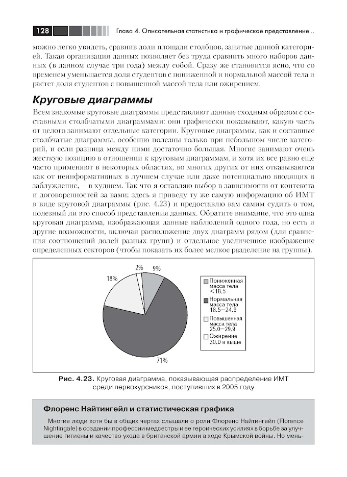 Статистика для всех — изображение 6