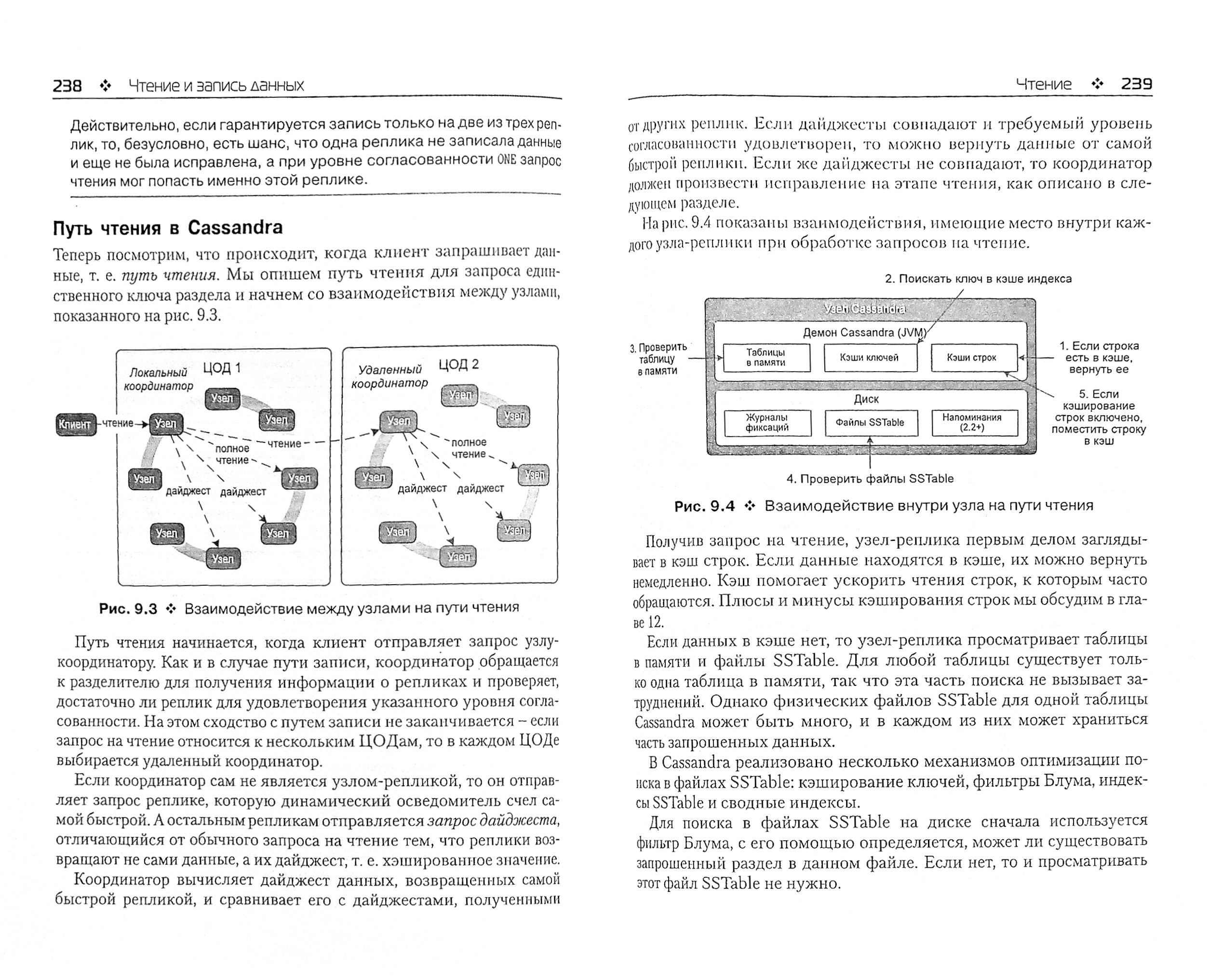 Cassandra. Полное руководство — изображение 2