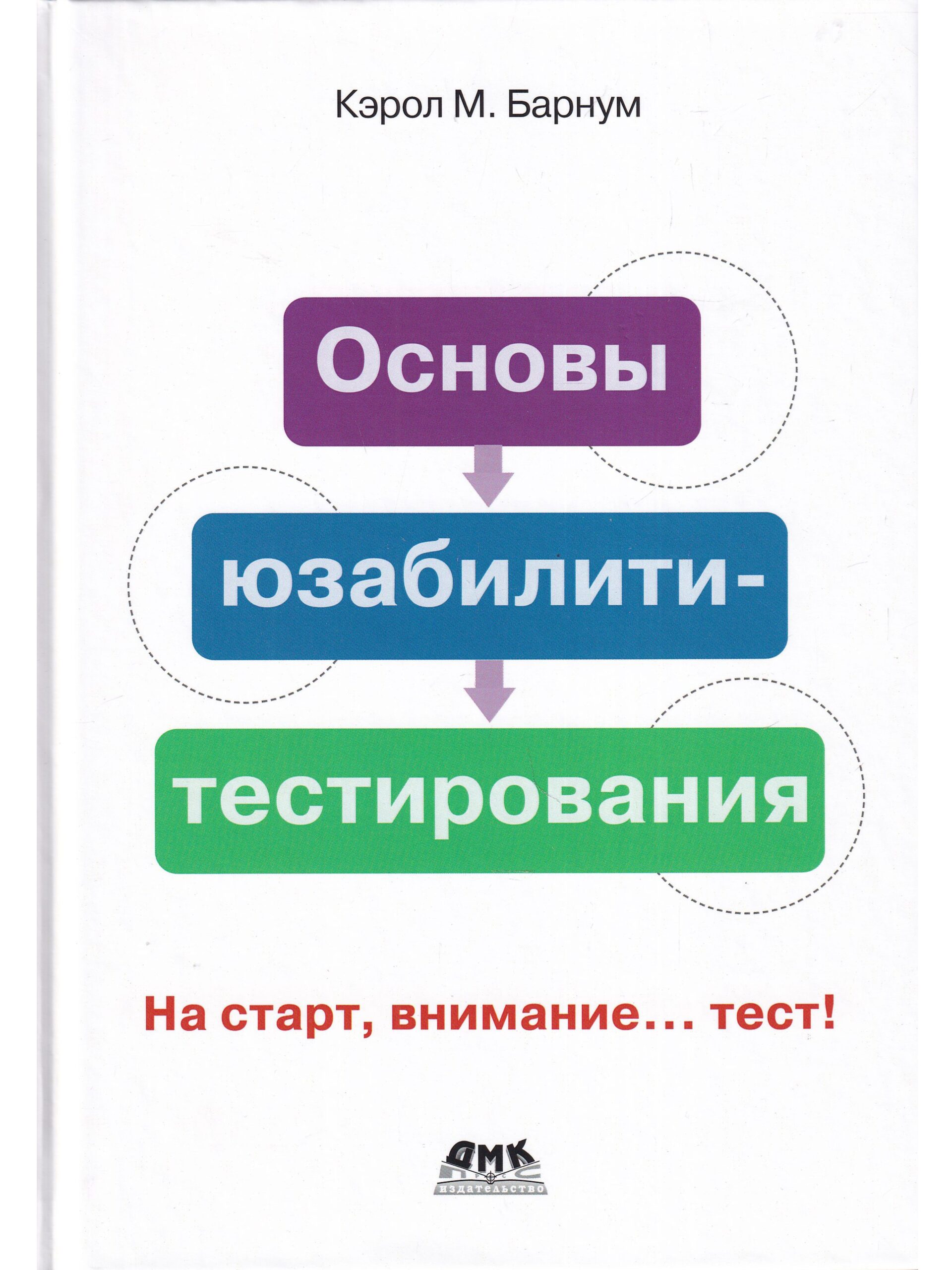 Основы юзабилити-тестирования