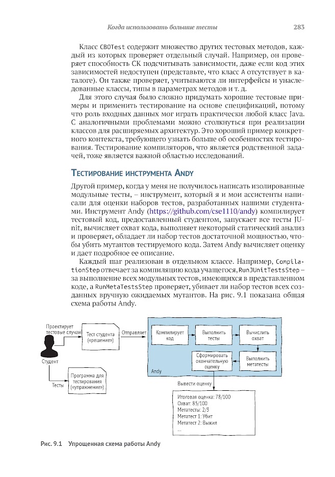 Эффективное тестирование программного обеспечения — изображение 9