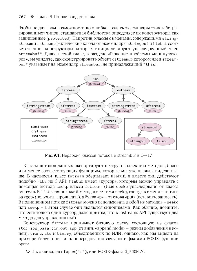 Осваиваем C++17 STL — изображение 8